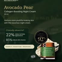 Avocado Pear